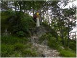 Briše - Polhograjska Gora (Sveti Lovrenc)